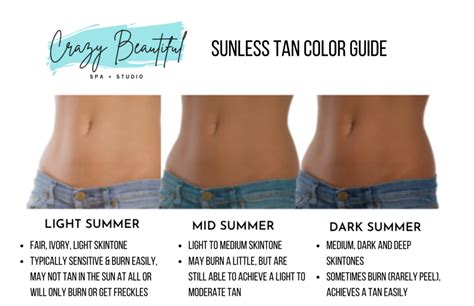 when to get spray tan before event